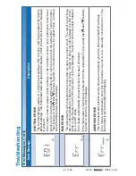 Preview for 21 page of Tekmar tekmarNet 2 Thermostat 529 Installation And Operation Manual