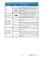 Preview for 25 page of Tekmar tekmarNet 2 Thermostat 529 Installation And Operation Manual