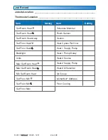 Preview for 26 page of Tekmar tekmarNet 2 Thermostat 529 Installation And Operation Manual