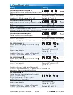 Preview for 12 page of Tekmar tekmarNet 553 Installation & Operation Manual