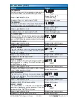 Preview for 20 page of Tekmar tekmarNet 553 Installation & Operation Manual