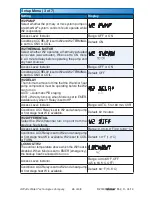 Preview for 26 page of Tekmar tekmarNet 553 Installation & Operation Manual