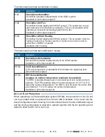 Preview for 36 page of Tekmar tekmarNet 553 Installation & Operation Manual