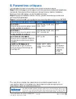 Preview for 8 page of Tekmar tekmarNet 554 Quick Setup Manual