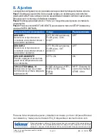 Preview for 12 page of Tekmar tekmarNet 554 Quick Setup Manual