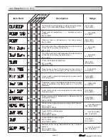 Preview for 23 page of Tekmar Universal Reset Control 363 Data Brochure