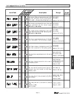 Preview for 25 page of Tekmar Universal Reset Control 363 Data Brochure