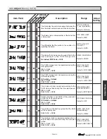 Preview for 27 page of Tekmar Universal Reset Control 363 Data Brochure