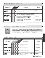 Preview for 29 page of Tekmar Universal Reset Control 363 Data Brochure