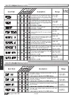 Preview for 30 page of Tekmar Universal Reset Control 363 Data Brochure