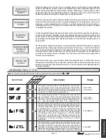 Preview for 33 page of Tekmar Universal Reset Control 363 Data Brochure