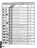 Preview for 34 page of Tekmar Universal Reset Control 363 Data Brochure