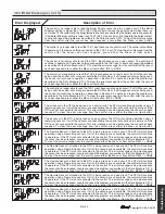 Preview for 37 page of Tekmar Universal Reset Control 363 Data Brochure