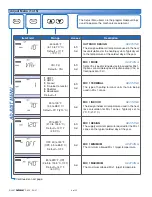 Preview for 8 page of Tekmar Universal Reset Module 422 Data Brochure