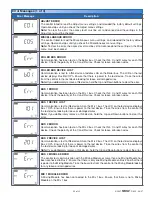 Preview for 29 page of Tekmar Universal Reset Module 422 Data Brochure