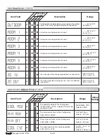 Предварительный просмотр 18 страницы Tekmar Zone Control 369 Data Brochure