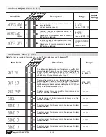 Предварительный просмотр 20 страницы Tekmar Zone Control 369 Data Brochure