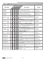 Предварительный просмотр 24 страницы Tekmar Zone Control 369 Data Brochure