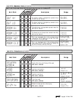 Предварительный просмотр 25 страницы Tekmar Zone Control 369 Data Brochure