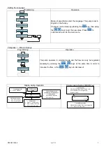 Preview for 3 page of TEKNA TCK Manual