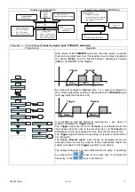 Preview for 5 page of TEKNA TCK Manual