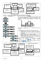 Предварительный просмотр 6 страницы TEKNA TCK Manual