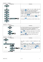 Предварительный просмотр 8 страницы TEKNA TCK Manual