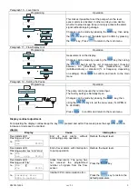 Предварительный просмотр 9 страницы TEKNA TCK Manual