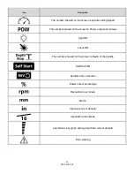 Preview for 17 page of Teknatool Nova 83700 Operation Manual