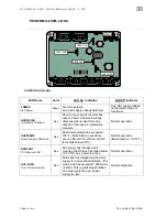 Предварительный просмотр 40 страницы Teknic ClearPath-SCHP Series User Manual