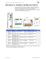 Preview for 100 page of Teknic ClearPath-SCHP Series User Manual