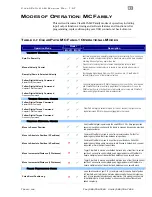 Preview for 52 page of Teknik ClearPath Quick Start Manual