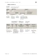 Preview for 61 page of Teknik ClearPath Quick Start Manual