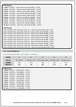 Предварительный просмотр 46 страницы Teknim PARS Series Installation And Programming Manual