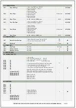 Предварительный просмотр 57 страницы Teknim PARS Series Installation And Programming Manual