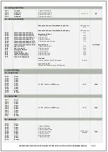 Предварительный просмотр 59 страницы Teknim PARS Series Installation And Programming Manual