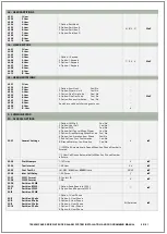 Предварительный просмотр 60 страницы Teknim PARS Series Installation And Programming Manual