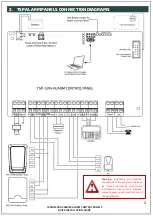 Preview for 3 page of Teknim PARS Series Quick Installation Manual