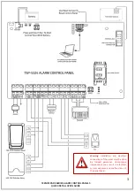 Preview for 4 page of Teknim PARS Series Quick Installation Manual