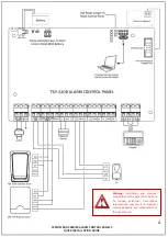 Preview for 5 page of Teknim PARS Series Quick Installation Manual