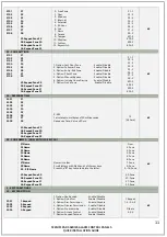 Preview for 12 page of Teknim PARS Series Quick Installation Manual