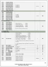 Preview for 14 page of Teknim PARS Series Quick Installation Manual