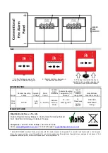 Preview for 2 page of Teknim TFB-3165 Installation And User Manual