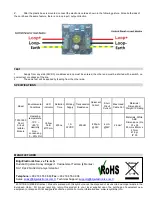 Preview for 2 page of Teknim TFM-1990 Mounting And User Manual