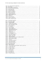 Preview for 4 page of Teknim TFP-121 Series Installation & Operating Manual