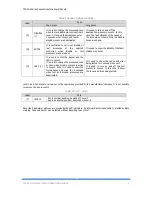 Preview for 8 page of Teknim TFP-40 Series Installation & Operation Manual