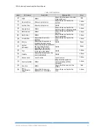 Preview for 9 page of Teknim TFP-40 Series Installation & Operation Manual