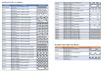 Preview for 2 page of Teknim TFS-1192R Installation Manual