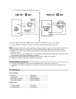 Предварительный просмотр 3 страницы Teknim TSD-701 Mounting And User Manual