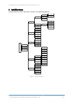 Preview for 19 page of Teknim TWM-1885 Installation & User Manual